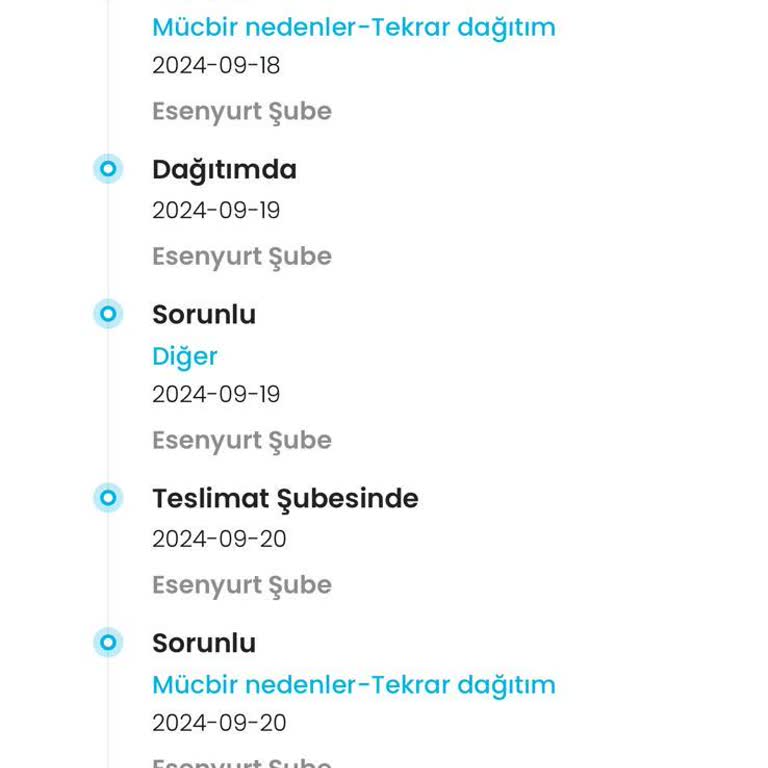 Kargoist Esenyurt Ürün Teslim Edilmeme