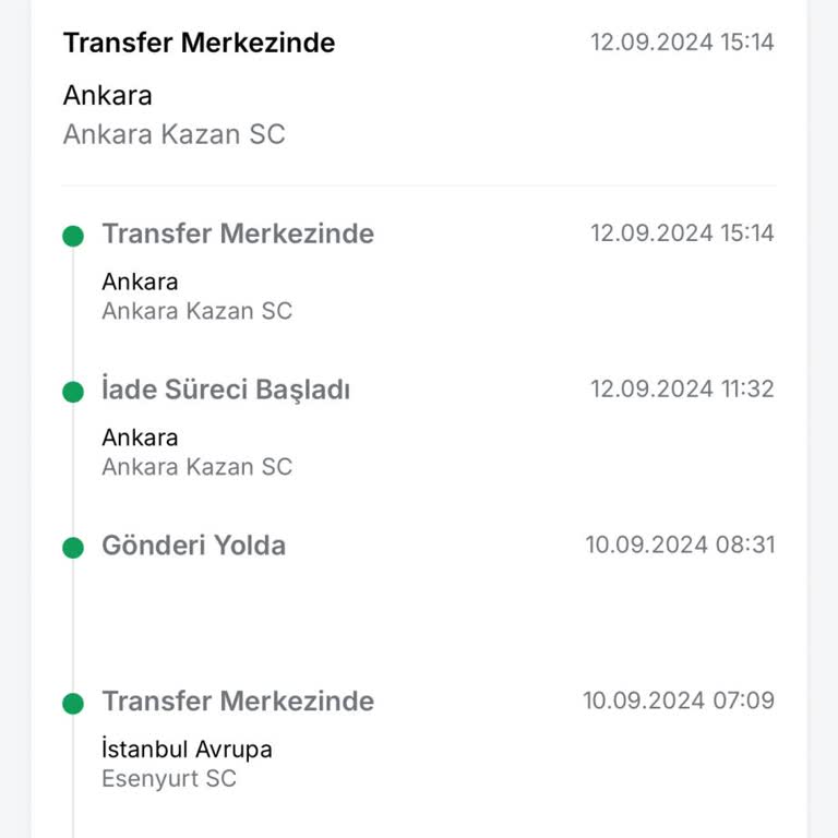 Trendyol Express Saçmalığı Para İadesi Gecikmesi
