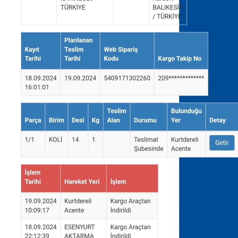 Balıkesir Kurtdereli Sürat Kargo 2 Gündür Kargomu Dağıtıma Çıkartmıyor