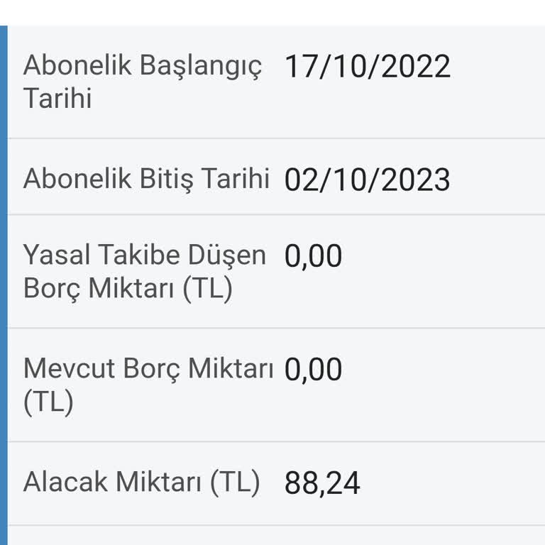 Turkcell'in Alacaklı Olduğum Ücreti Geri Ödememesi