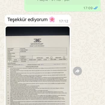 Aris Güzellik Merkezleri Balıkesir Randevu İptal Ve İade Süreci