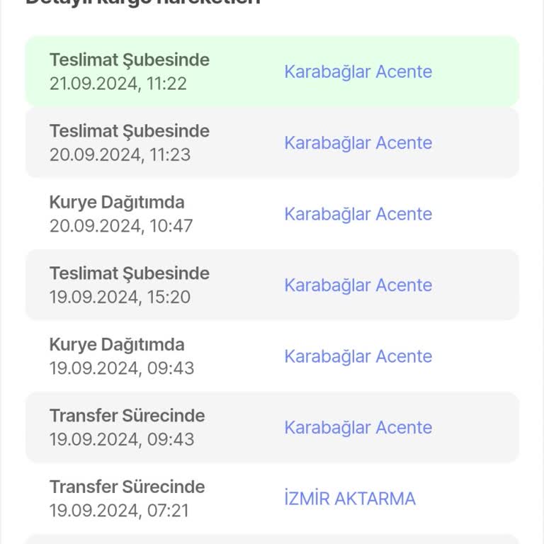 Sürat Kargo Teslimat Sorunu Adrese Gelmeden Bulamadık Diyorlar