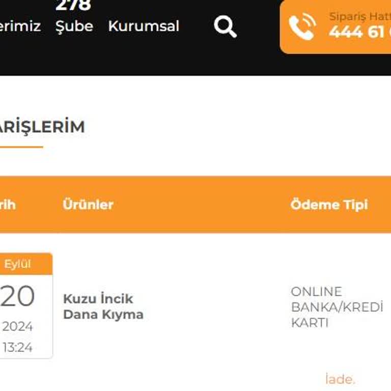 Köfteci Yusuf Siparişinde Ürün Gelmeden Kesinlikle Ödeme Yapmayın