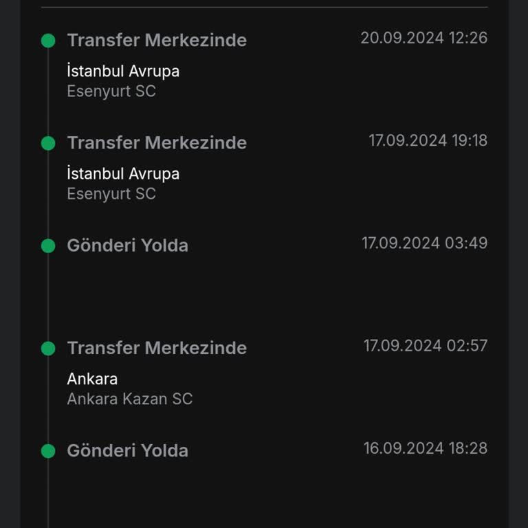 Trendyol Expresste Ki Kargom Dünya Turuna Çıktı Gelmedi