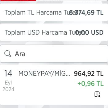 Migros Online Alışverişte Ücret İadesi.