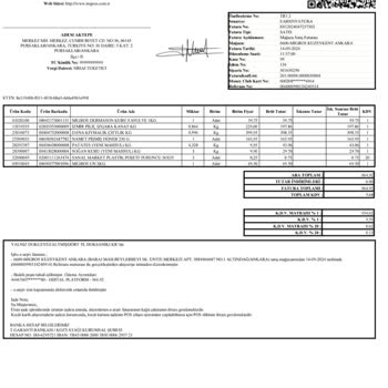 Migros Online Alışverişte Ücret İadesi.