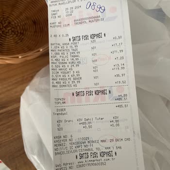 Trendyol Kim Market Bozuk Kokmuş Kanat