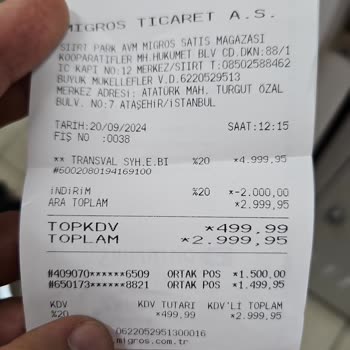 Migros Tan Aldığım Bisiklet Hatalı Çıktı