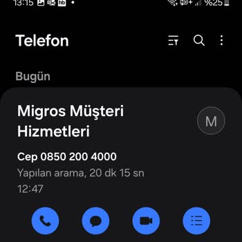 Migros Yemek Siparişine İstinaden Kupon Yükleme Sorunu