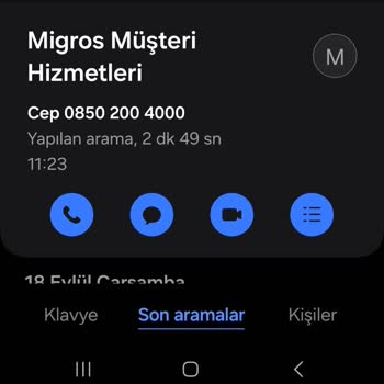 Migros Yemek Siparişine İstinaden Kupon Yükleme Sorunu