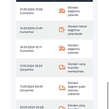 Sürat Kargo Günlerdir Ürünlerimi Teslim Edemiyor