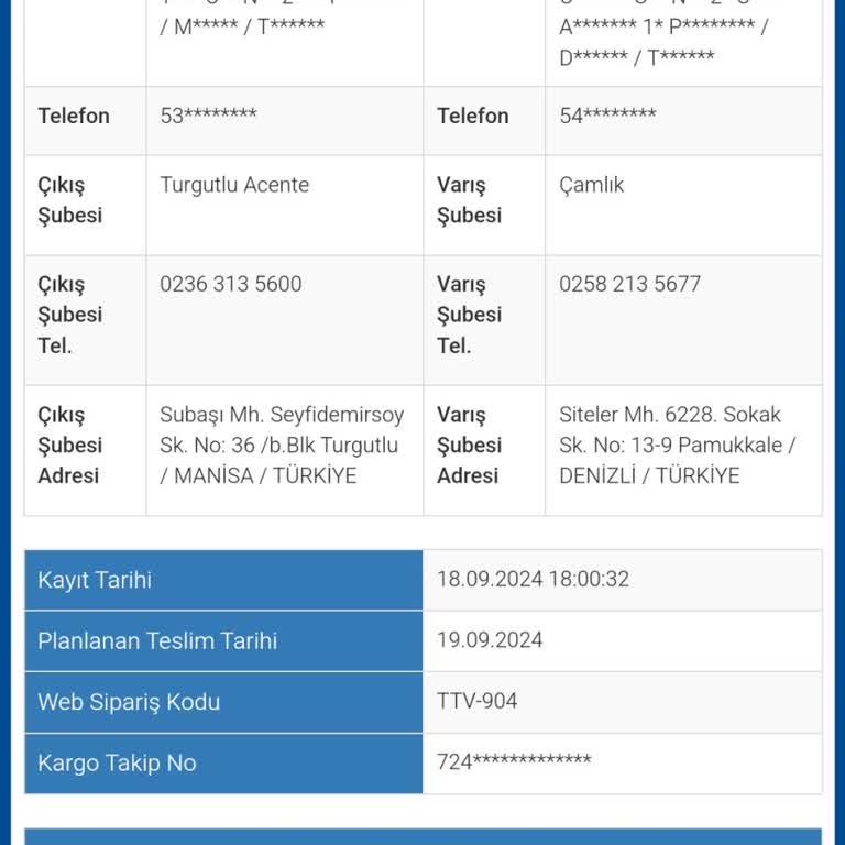 Sürat Kargo Yanlış Sevk Ve Teslim Edilmeyen Kargo