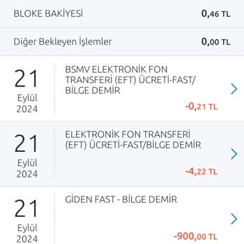 Betist Online Bahis Sitesinde Yaşanan Sorunlar