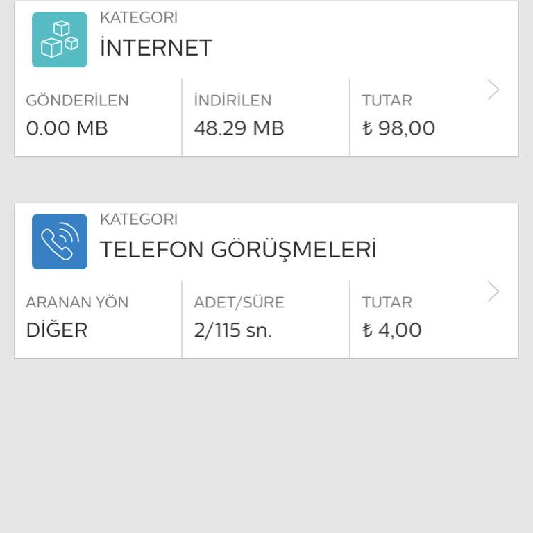 Bimcell'den Şikayetçiyim Kötürüm Bitti