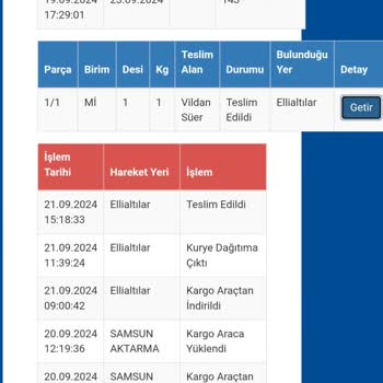 Sürat Kargo Teslim Almadığım Halde Kargo Teslim Edilmiştir Deniliyor