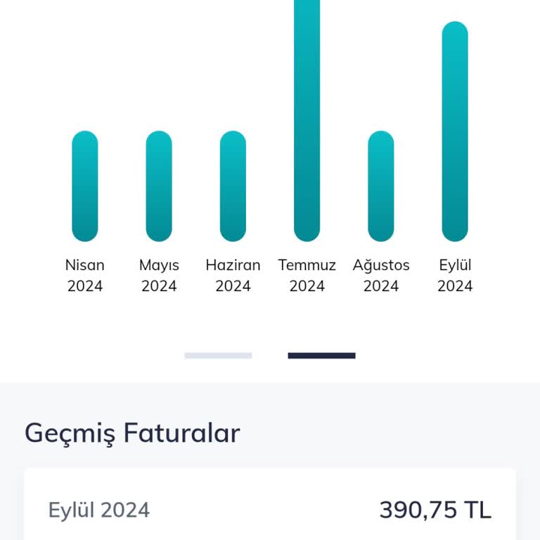 Türk Telekom Müşteri Hizmetlerinin Çözüm Problemi