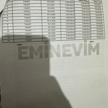 Eminevim Ev Alma Sürecinde Yaşanan Aksaklık Ve Gecikme Sorunu