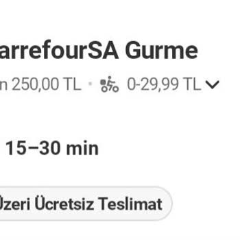 Yemeksepeti Market Siparişini 2 Saat Oldu Getirmedi