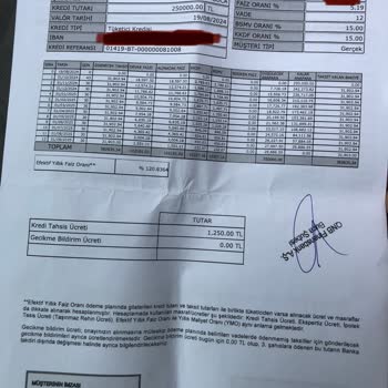 QNB Finansbank'ta Güvenlik Açığı Ve Mağduriyet