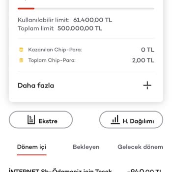 Akbank Kart Değişimi Yerine Yeni Kart Gönderip Limit Vermedi.