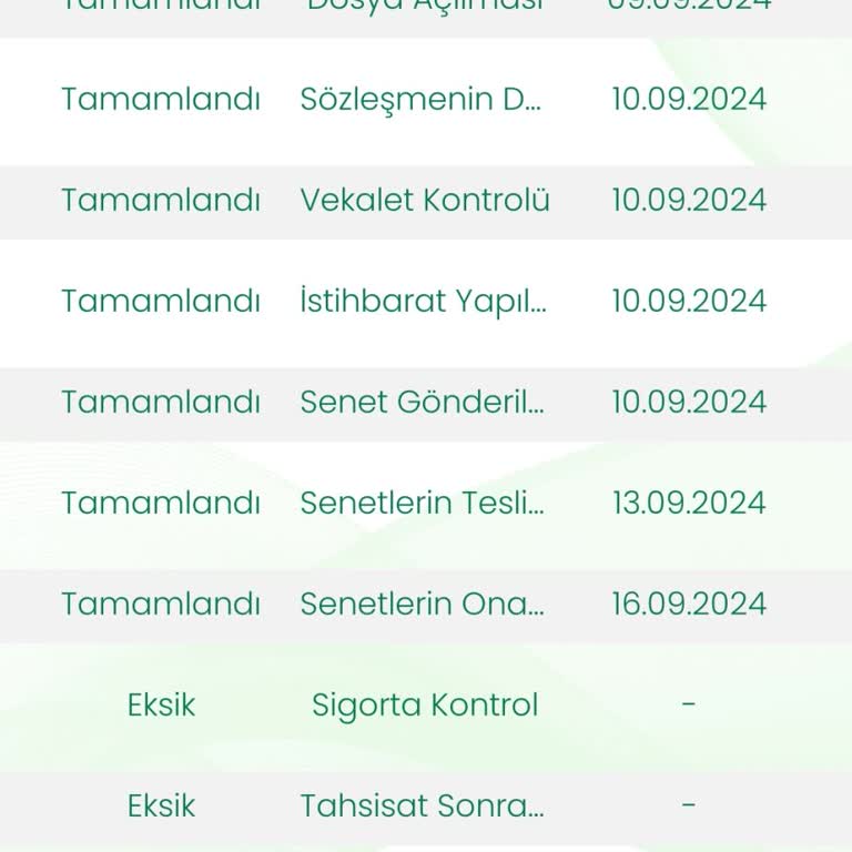 Eminotomotiv Tuzla Şubesi Mağduriyet