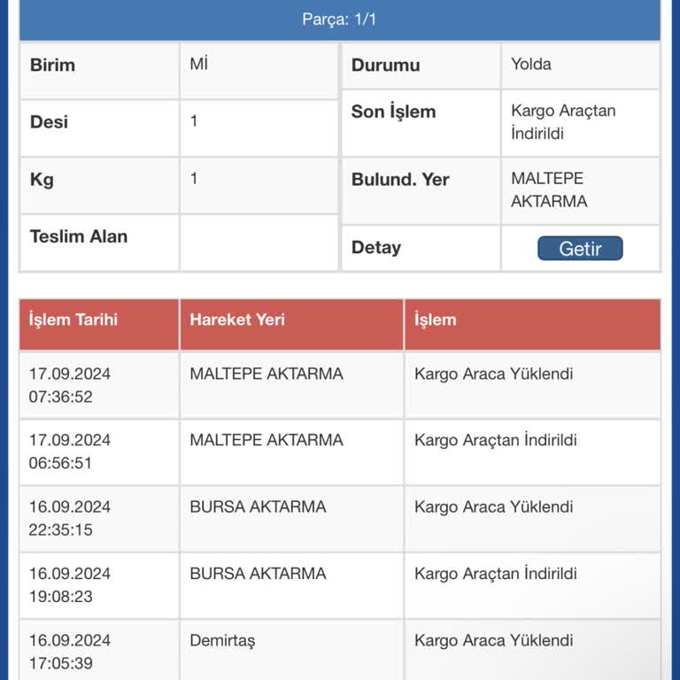 Sürat Kargo Maltepe Aktarma Sorunu