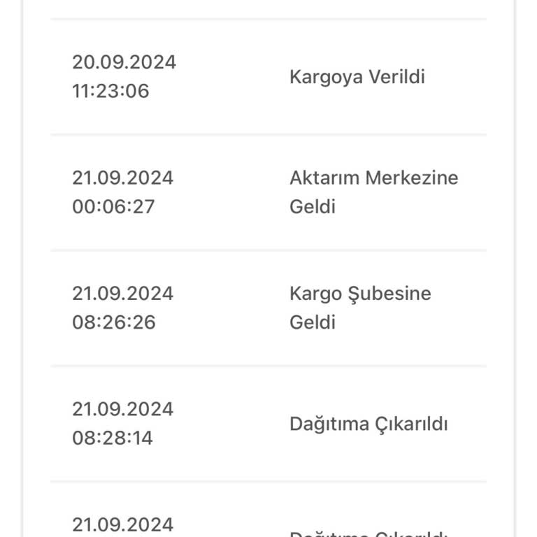 Bir Günde Kargo Habersiz Devir Şikayet Var