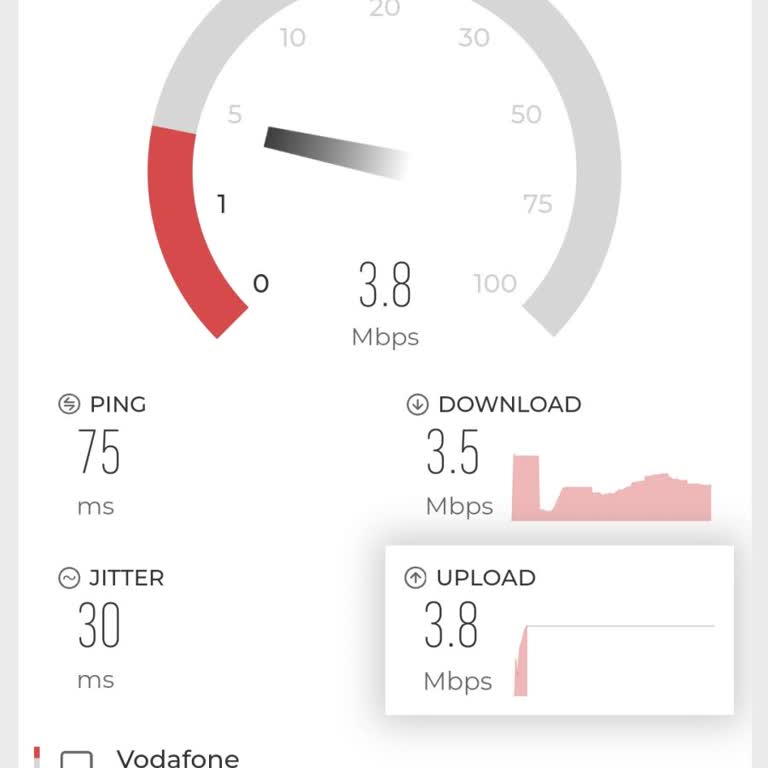 Vodafone Müşteri Hizmetlerine Ulaşamama Sorunu