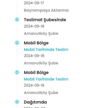 Kargoist Kargo Şirketi Teslimat Yapmıyor