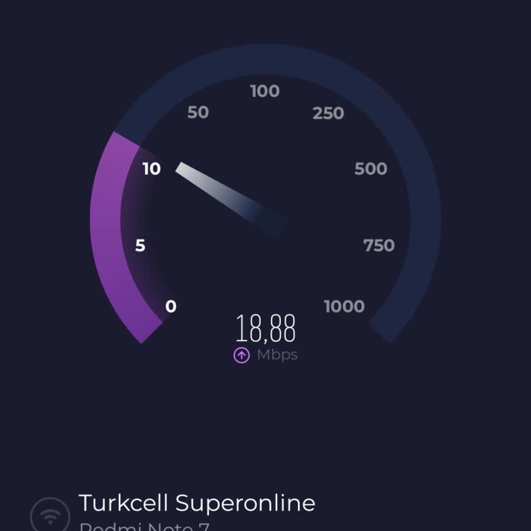 Turkcell Superonline Taahhüdünü Yerine Getirmiyor.