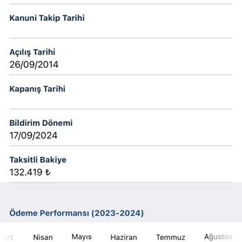 Findeks Ticaret Yapamaz Ettiriyor