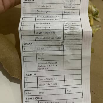 Burger King Geç Teslimat Ve Kalitesiz Ürünler