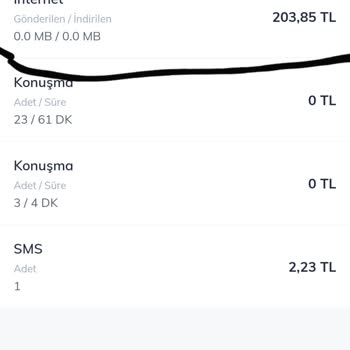 Türk Telekom Haksız Çekilen Mobil Hat Bakiyesi