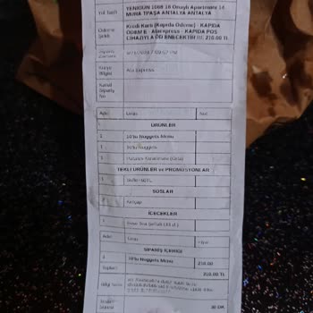 Tıkla Gelsin Popeyes Tutarsız Sistemi Ve Özensiz Yanlış Ürün Gönderimi