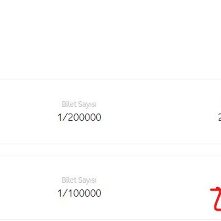Vodafone Yanımda Uygulamasında Çekiliş Biletlerim Görünmüyor