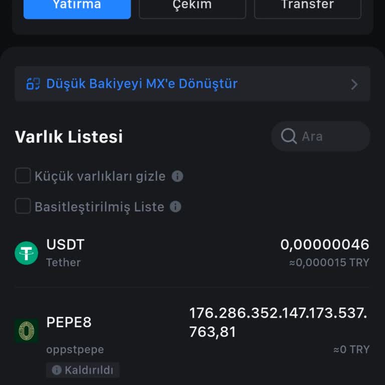 Mexc Borsasında Yaşanan Büyük Kayıp!