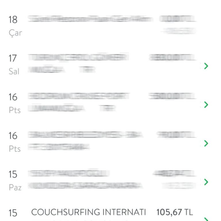 Ödemeyi Peşin Alan Couchsurfing Neden Mesajlara Yanıt Vermiyor?!