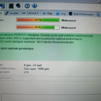 Hikvision Türkiye Hikvision 1 TB SSD Problemi