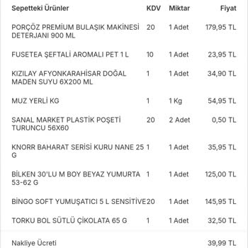 Migros Fazla Para Aldı!