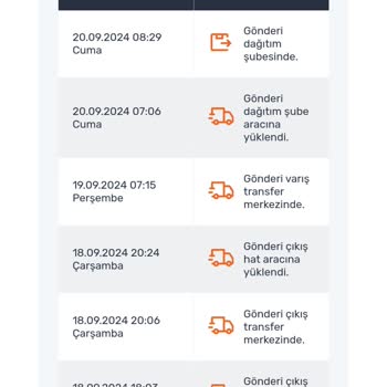 Sürat Kargo Sakarya Hanlı Şubesi İle İletişim Ve Teslimat Sorunları