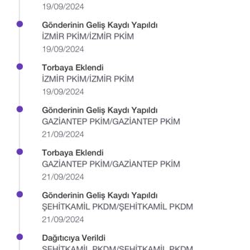 PttAVM Evdeyken Adreste Bulamadık Diyen PTT Kargo