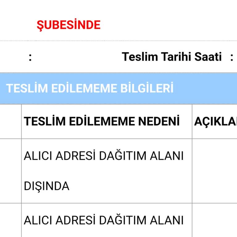 Aras Kargo Kargo Dağıtım Alanı Belirsizliği.