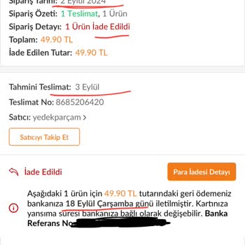 Trendyol Express Te Neler Oluyor.