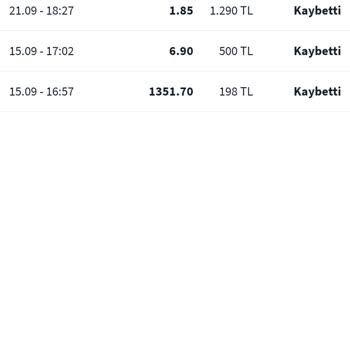 Misli Tutan Kuponu Kabul Etmedi