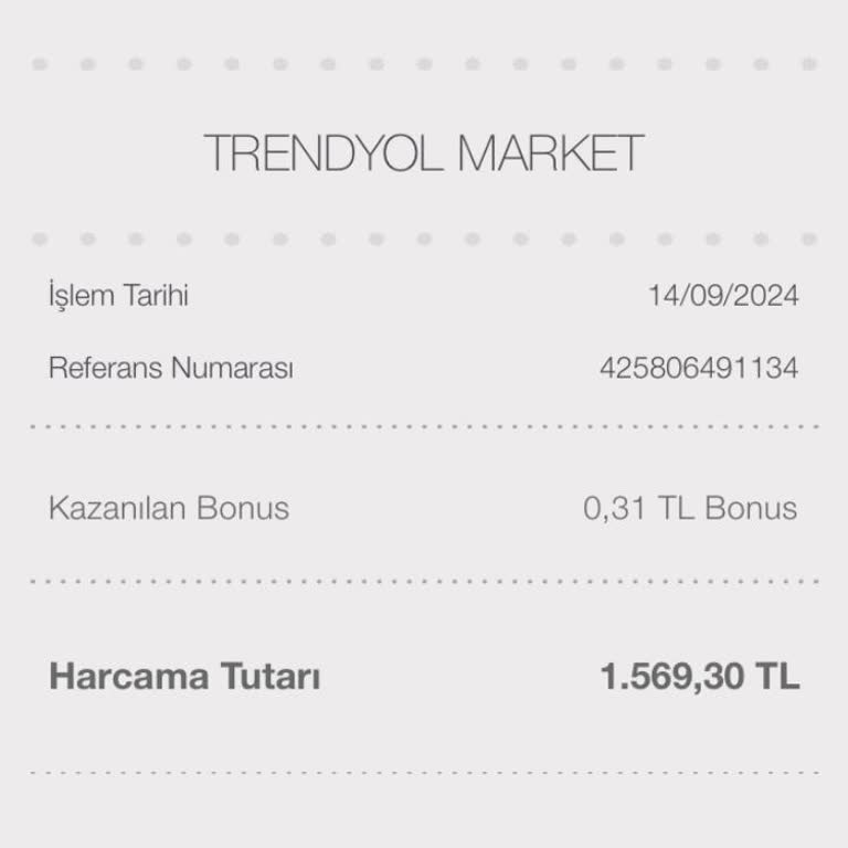 Trendyol Hızlı Market Üzerinden Migros Siparişimde Yaşadığım Sorunlar
