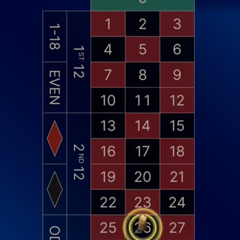 Betorspin.com'da Yaşanan Sorunlar Ve Haksızlıklar