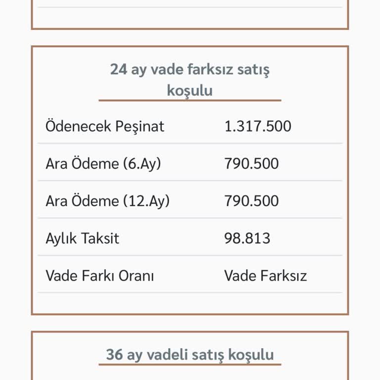 Emlak Konut Ve Türk Hava Yolları Ev Projesi