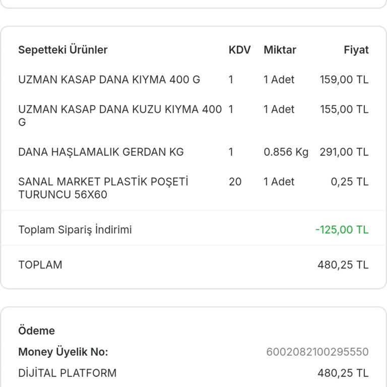 Migros'un Kampanya Sözlerini Yerine Getirmemesi