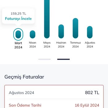 Türk Telekom Ve Tivibu İle Yaşanan Fatura Sorunları
