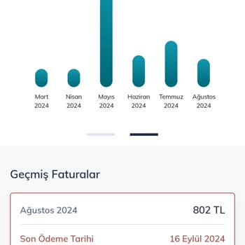 Türk Telekom Ve Tivibu İle Yaşanan Fatura Sorunları